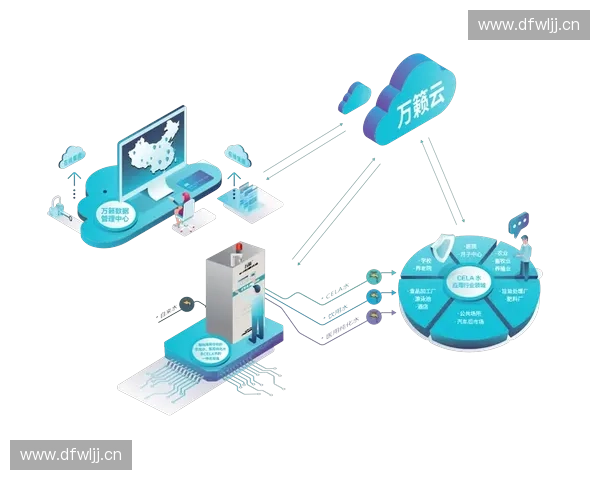 基于智能化技术的体育赛事管理系统设计与应用研究