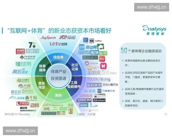 以运动统筹为核心推动体育产业发展与社会效益提升的路径探索与实践